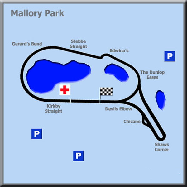 Mallory Park